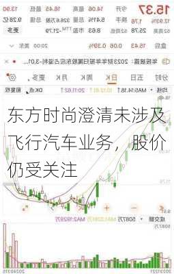 东方时尚澄清未涉及飞行汽车业务，股价仍受关注