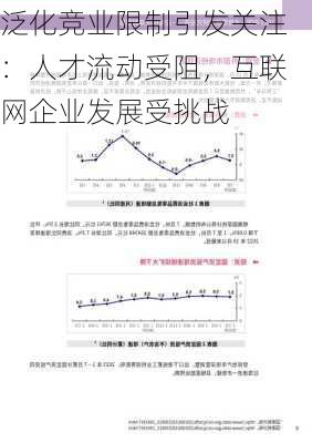 泛化竞业限制引发关注：人才流动受阻，互联网企业发展受挑战