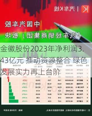 金徽股份2023年净利润3.43亿元 推动资源整合 绿色发展实力再上台阶