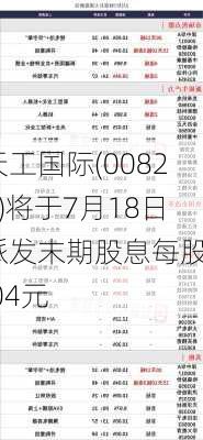 天工国际(00826)将于7月18日派发末期股息每股0.04元