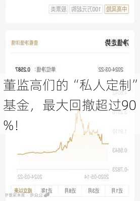 董监高们的“私人定制”基金，最大回撤超过90%！