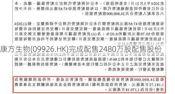 康方生物(09926.HK)完成配售2480万股配售股份