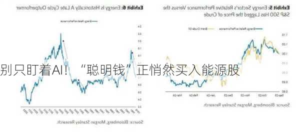 别只盯着AI！“聪明钱”正悄然买入能源股