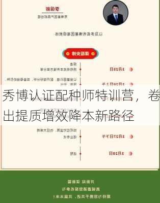 秀博认证配种师特训营，卷出提质增效降本新路径