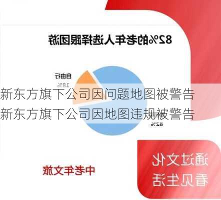 新东方旗下公司因问题地图被警告  新东方旗下公司因地图违规被警告