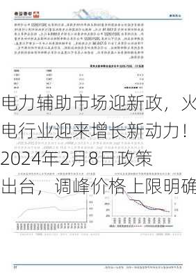 电力辅助市场迎新政，火电行业迎来增长新动力！2024年2月8日政策出台，调峰价格上限明确