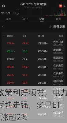 政策利好频发，电力板块走强，多只ETF涨超2%