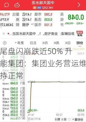 尾盘闪崩跌近50% 升能集团：集团业务营运维持正常