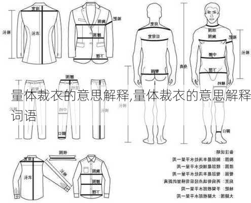 量体裁衣的意思解释,量体裁衣的意思解释词语