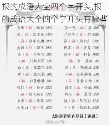 报的成语大全四个字开头,报的成语大全四个字开头有哪些