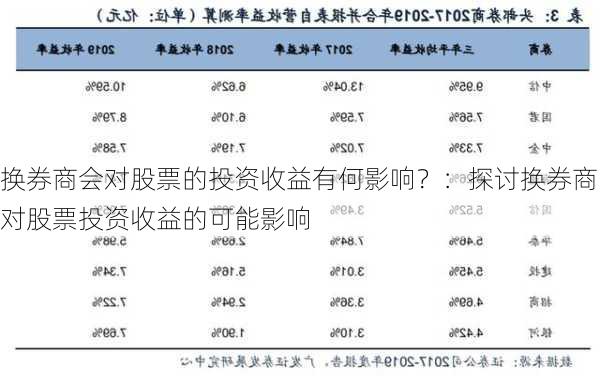 换券商会对股票的投资收益有何影响？：探讨换券商对股票投资收益的可能影响