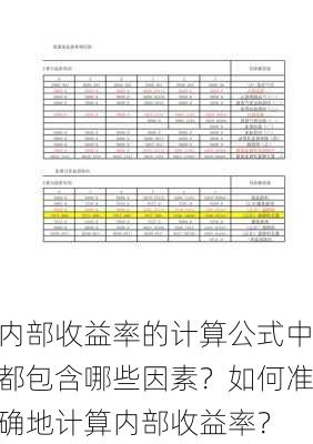 内部收益率的计算公式中都包含哪些因素？如何准确地计算内部收益率？