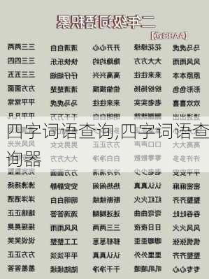 四字词语查询,四字词语查询器