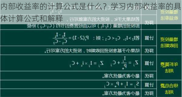 内部收益率的计算公式是什么？学习内部收益率的具体计算公式和解释