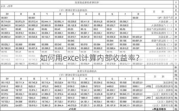 如何用excel计算内部收益率？