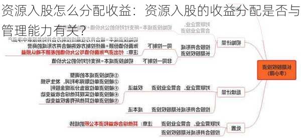 资源入股怎么分配收益：资源入股的收益分配是否与管理能力有关？