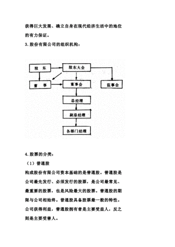 技术入股公司股权分配方案探讨