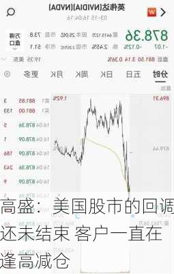 高盛：美国股市的回调还未结束 客户一直在逢高减仓