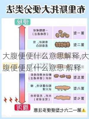 大腹便便什么意思解释,大腹便便是什么意思 解释