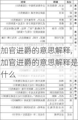 加官进爵的意思解释,加官进爵的意思解释是什么