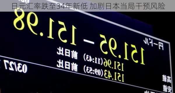 日元汇率跌至34年新低 加剧日本当局干预风险