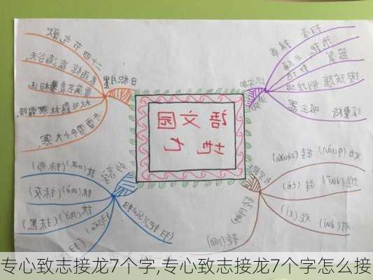 专心致志接龙7个字,专心致志接龙7个字怎么接