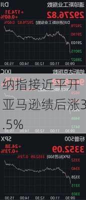 纳指接近平开 亚马逊绩后涨3.5%