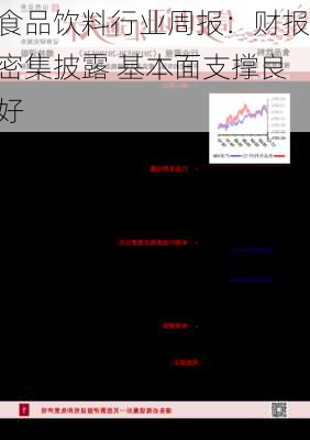 食品饮料行业周报：财报密集披露 基本面支撑良好