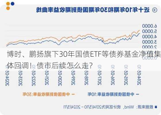 博时、鹏扬旗下30年国债ETF等债券基金净值集体回调！债市后续怎么走？