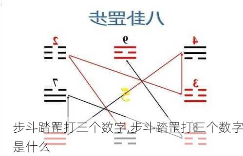 步斗踏罡打三个数字,步斗踏罡打三个数字是什么