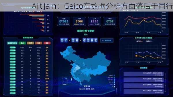 Ajit Jain：Geico在数据分析方面落后于同行