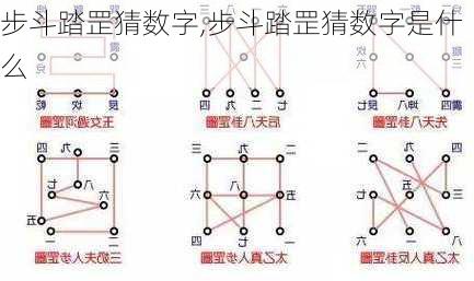 步斗踏罡猜数字,步斗踏罡猜数字是什么