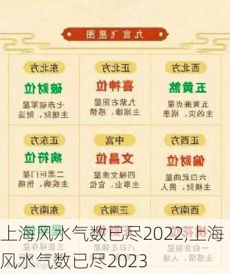 上海风水气数已尽2022,上海风水气数已尽2023