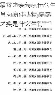 霜露之疾代表什么生肖动物佳动物,霜露之疾是什么生肖