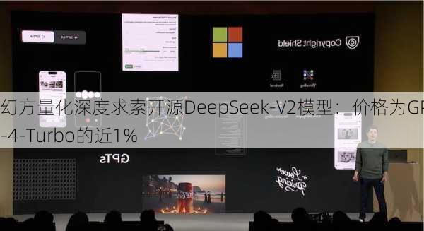 幻方量化深度求索开源DeepSeek-V2模型：价格为GPT-4-Turbo的近1%