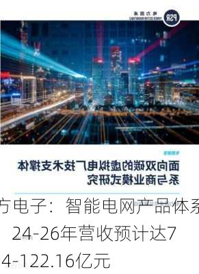 东方电子：智能电网产品体系齐全，24-26年营收预计达79.34-122.16亿元