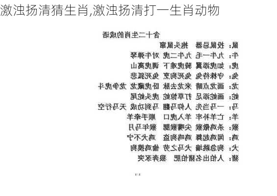 激浊扬清猜生肖,激浊扬清打一生肖动物