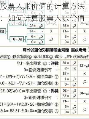 股票入账价值的计算方法：如何计算股票入账价值