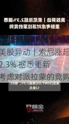 美股异动｜索尼涨超2.3% 据悉重新考虑对派拉蒙的竞购