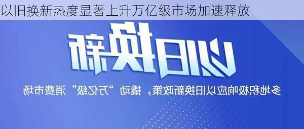 以旧换新热度显著上升　万亿级市场加速释放