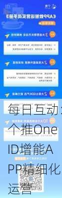 每日互动：个推OneID增能APP精细化运营