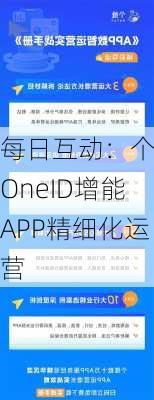 每日互动：个推OneID增能APP精细化运营