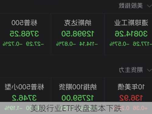 美股行业ETF收盘基本下跌
