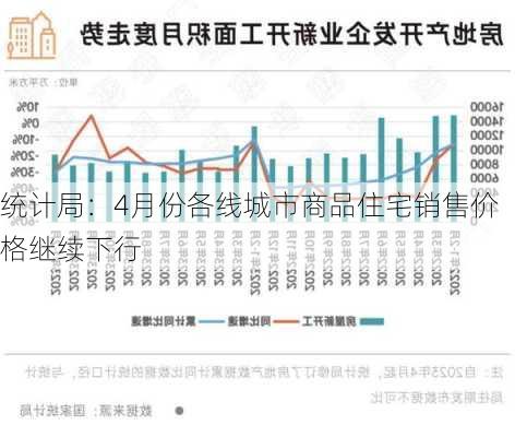 统计局：4月份各线城市商品住宅销售价格继续下行