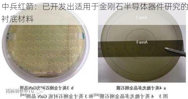 中兵红箭：已开发出适用于金刚石半导体器件研究的衬底材料