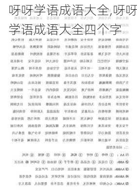 呀呀学语成语大全,呀呀学语成语大全四个字