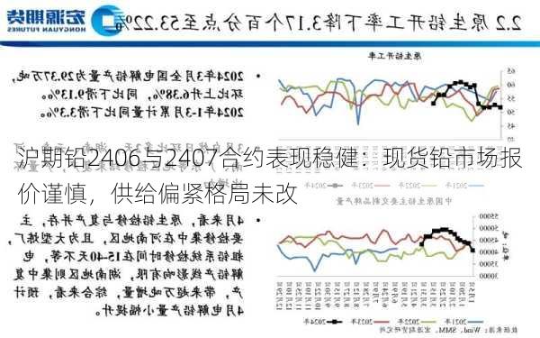 沪期铅2406与2407合约表现稳健：现货铅市场报价谨慎，供给偏紧格局未改