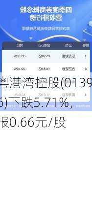 粤港湾控股(01396)下跌5.71%，报0.66元/股