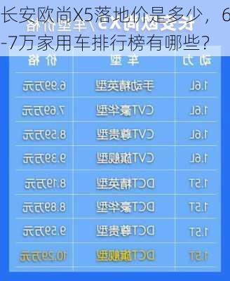 长安欧尚X5落地价是多少，6-7万家用车排行榜有哪些？