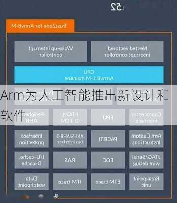 Arm为人工智能推出新设计和软件